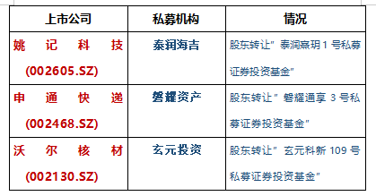 最新资讯 第43页