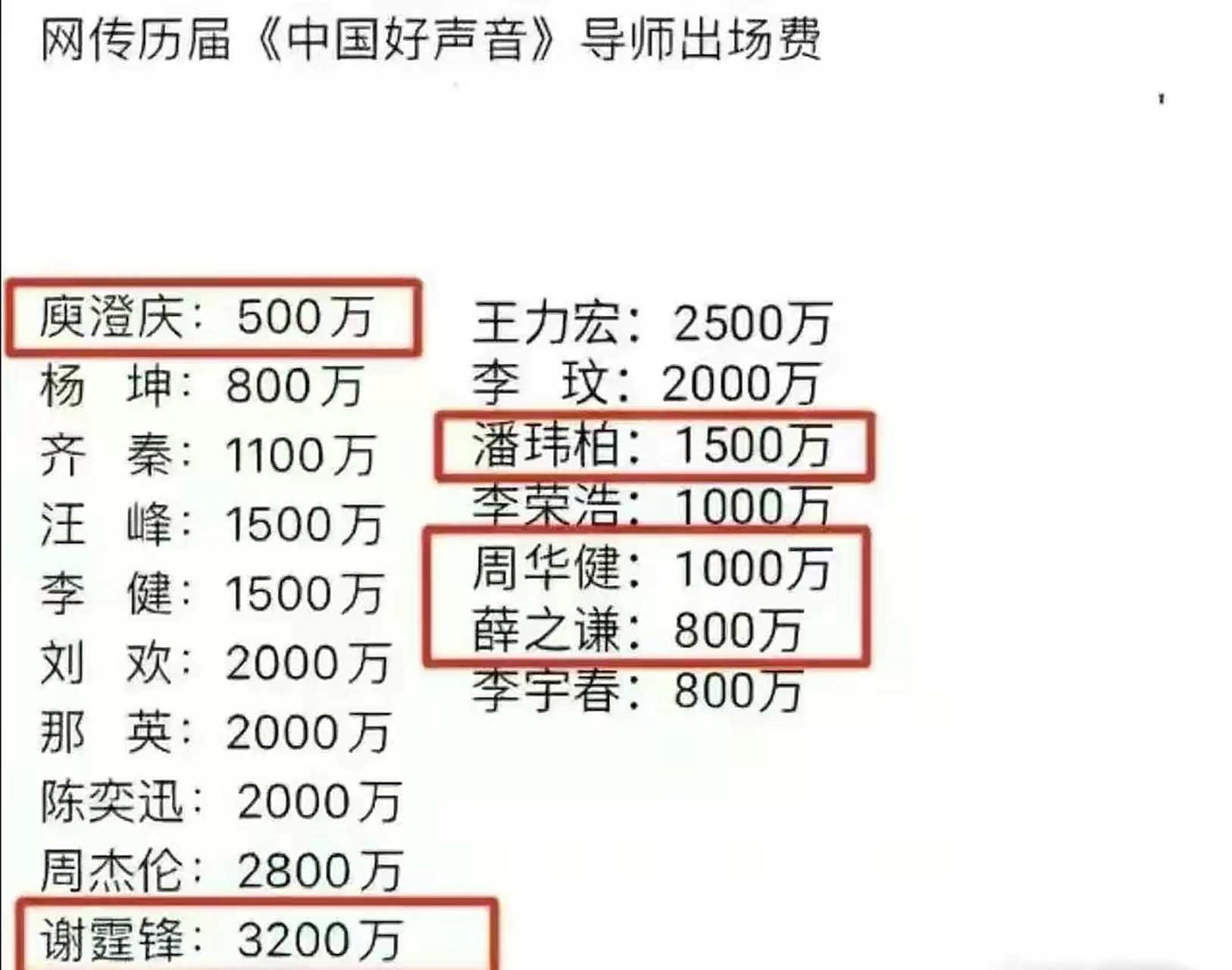 游戏专题 第7页