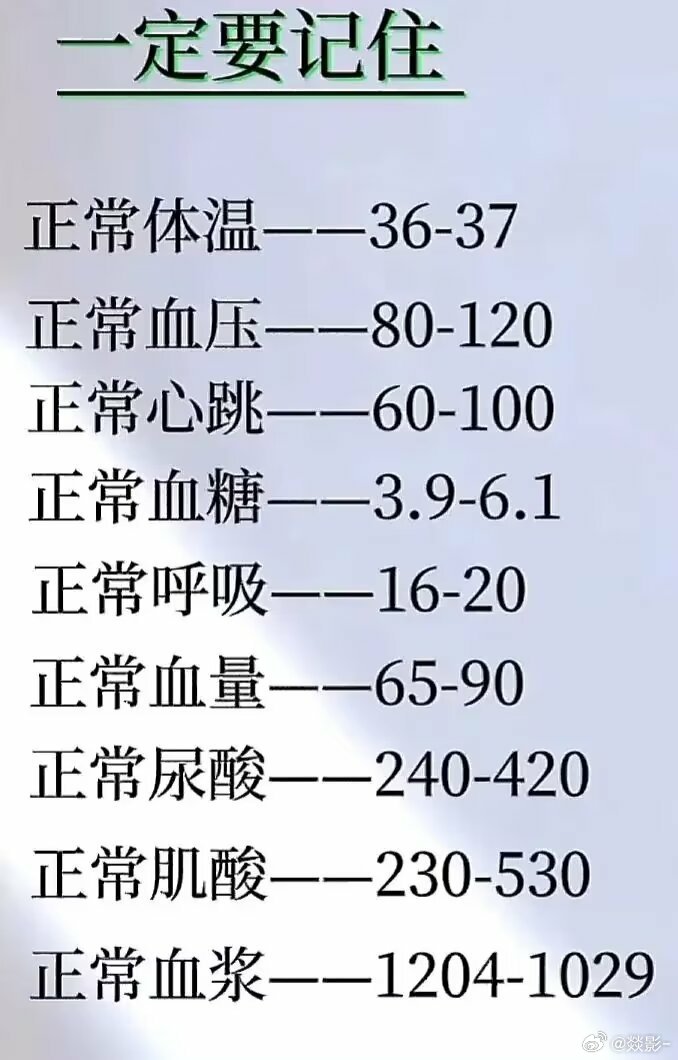 地方新闻 第5页